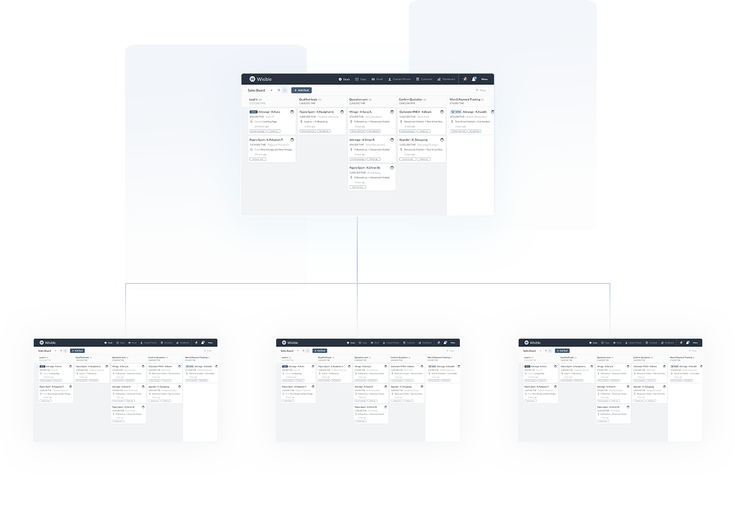 Real-Time Visibility