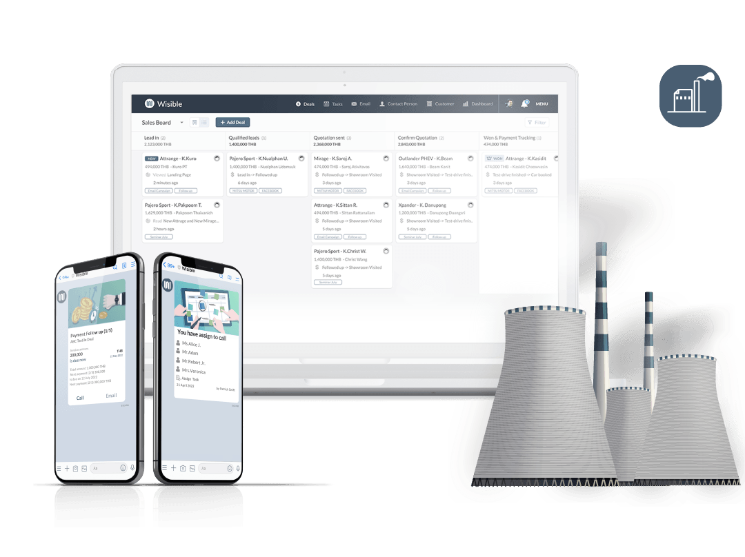 CRM for Manufacturing and Distribution