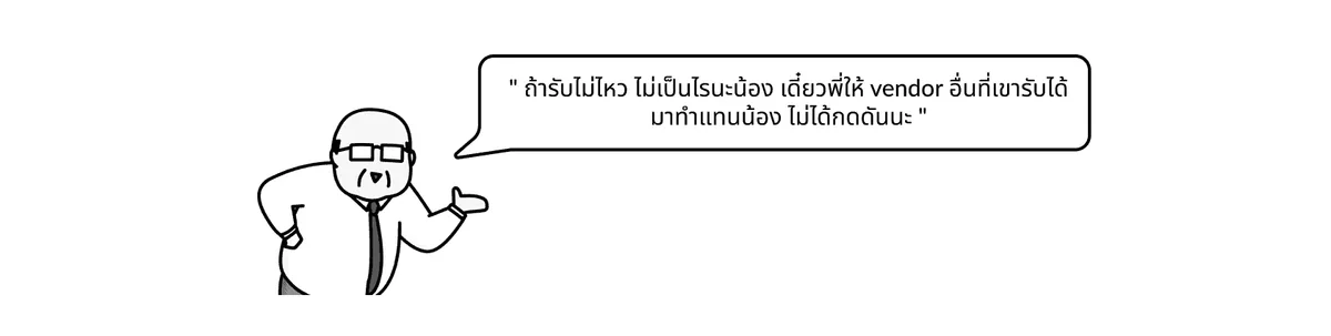 ตัวอย่างคิด ROI จากร้านข้าวมันไก่